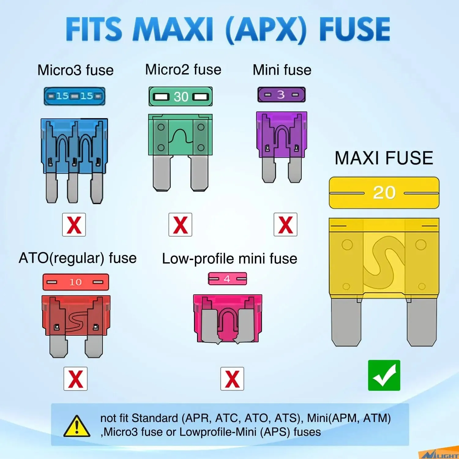 32Pcs Maxi APX Blade Fuse Set