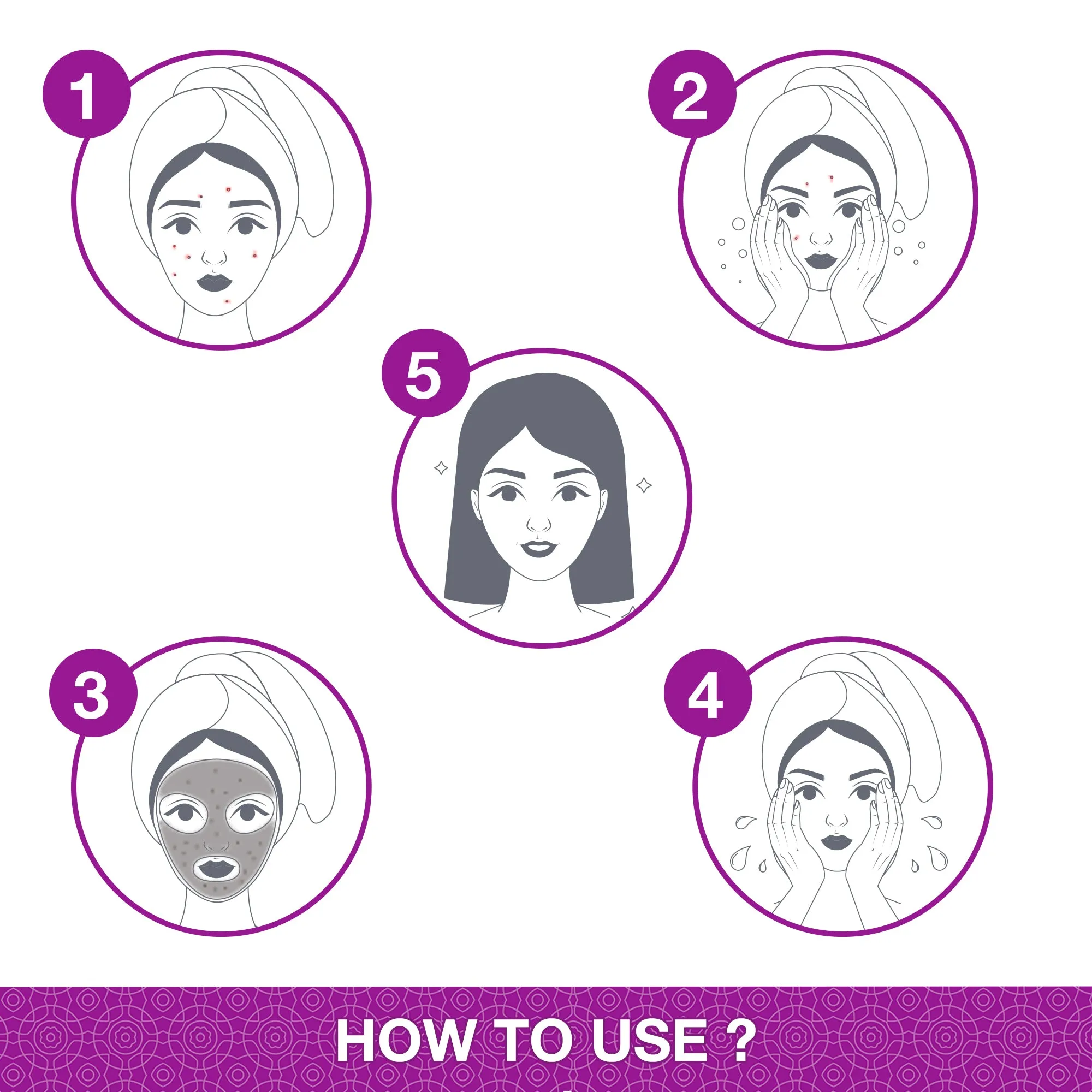 Ubtan All Skin Types 100gm
